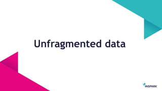 CollabDays NL 2023 - Protect and govern your sensitive data with Microsoft Purview in Microsoft Teams.pptx