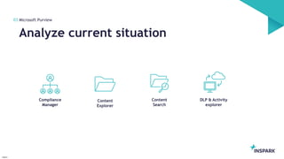 CollabDays NL 2023 - Protect and govern your sensitive data with Microsoft Purview in Microsoft Teams.pptx