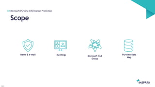 CollabDays NL 2023 - Protect and govern your sensitive data with Microsoft Purview in Microsoft Teams.pptx