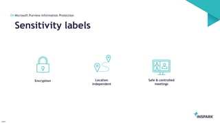 CollabDays NL 2023 - Protect and govern your sensitive data with Microsoft Purview in Microsoft Teams.pptx