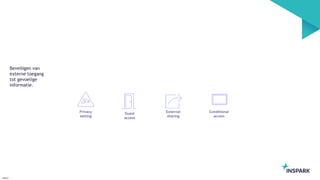 CollabDays NL 2023 - Protect and govern your sensitive data with Microsoft Purview in Microsoft Teams.pptx