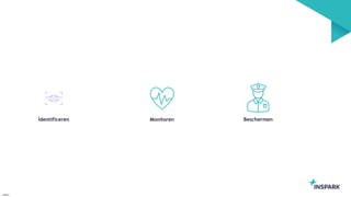 CollabDays NL 2023 - Protect and govern your sensitive data with Microsoft Purview in Microsoft Teams.pptx