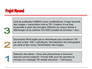 Projet Morand 
Outil de publication OMEKA (avec modifications). Image facsimile 
des images + transcription html et TEI. C...