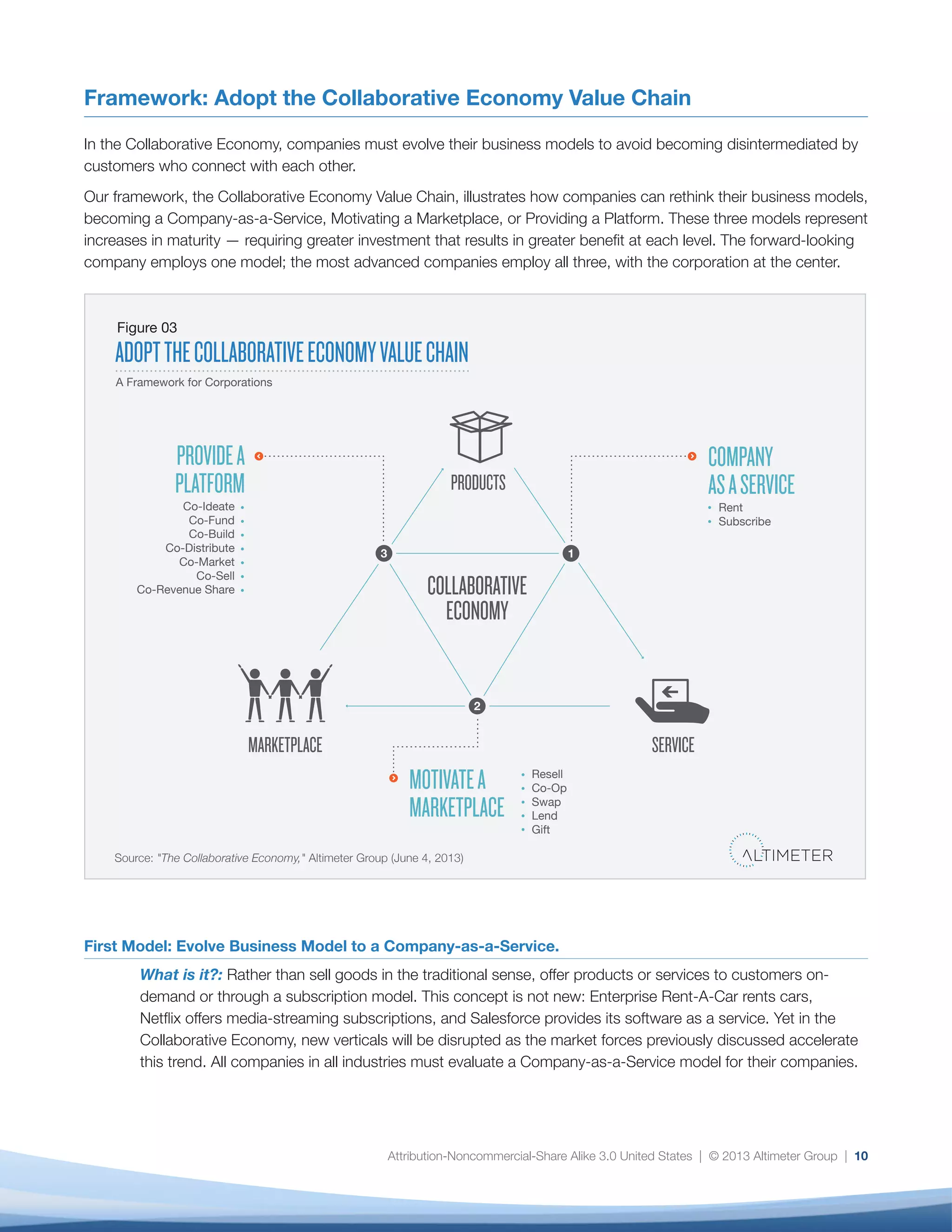 Attribution-Noncommercial-Share Alike 3.0 United States | © 2013 Altimeter Group | 10
Framework: Adopt the Collaborative Economy Value Chain
In the Collaborative Economy, companies must evolve their business models to avoid becoming disintermediated by
customers who connect with each other.
Our framework, the Collaborative Economy Value Chain, illustrates how companies can rethink their business models,
becoming a Company-as-a-Service, Motivating a Marketplace, or Providing a Platform. These three models represent
increases in maturity — requiring greater investment that results in greater benefit at each level. The forward-looking
company employs one model; the most advanced companies employ all three, with the corporation at the center.
First Model: Evolve Business Model to a Company-as-a-Service.
What is it?: Rather than sell goods in the traditional sense, offer products or services to customers on-
demand or through a subscription model. This concept is not new: Enterprise Rent-A-Car rents cars,
Netflix offers media-streaming subscriptions, and Salesforce provides its software as a service. Yet in the
Collaborative Economy, new verticals will be disrupted as the market forces previously discussed accelerate
this trend. All companies in all industries must evaluate a Company-as-a-Service model for their companies.
ADOPTTHECOLLABORATIVEECONOMYVALUECHAIN
A Framework for Corporations
Figure 03
Source: "The Collaborative Economy," Altimeter Group (June 4, 2013)
Co-Ideate
Co-Fund
Co-Build
Co-Distribute
Co-Market
Co-Sell
Co-Revenue Share
Rent
Subscribe
Resell
Co-Op
Swap
Lend
Gift
PROVIDEA
PLATFORM
MOTIVATEA
MARKETPLACE
COMPANY
ASASERVICE
SERVICEMARKETPLACE
PRODUCTS
COLLABORATIVE
ECONOMY
3 1
2
 