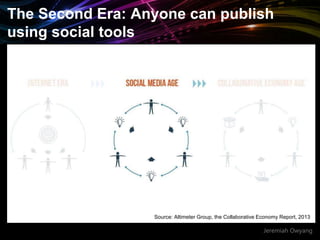 Jeremiah Owyang
The Second Era: Anyone can publish
using social tools
Source: Altimeter Group, the Collaborative Economy R...