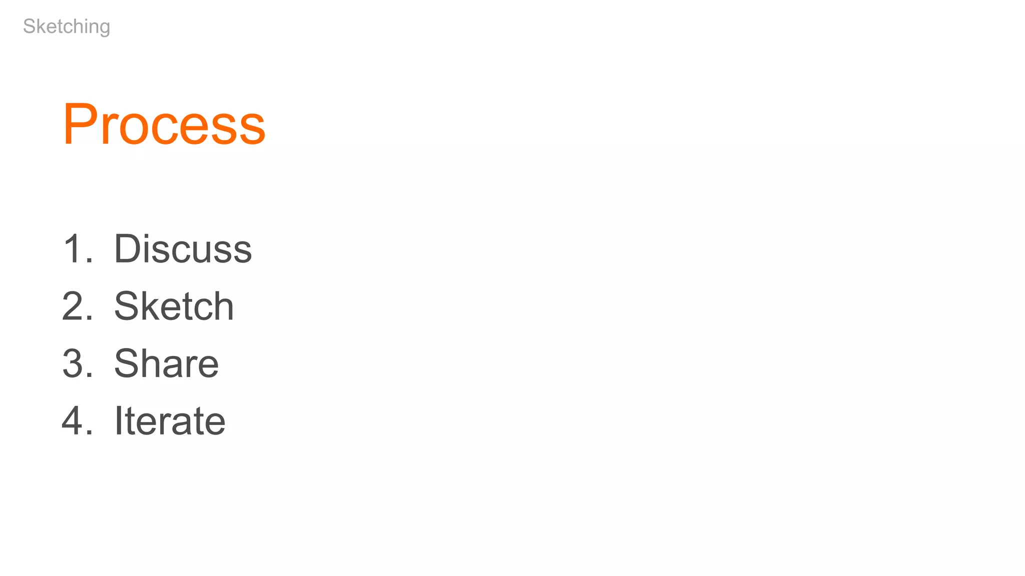 Process
1. Discuss
2. Sketch
3. Share
4. Iterate
Sketching
 