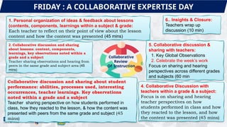 Key Collaboration Lessons pROMOTING COLLABORATIVE EXPERTISE THROUGH LEARNING ACTION CELL | PPTX