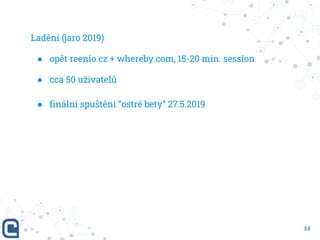 Ladění (jaro 2019)
13
● opět reenio.cz + whereby.com, 15-20 min. session
● cca 50 uživatelů
● finální spuštění “ostré bety...