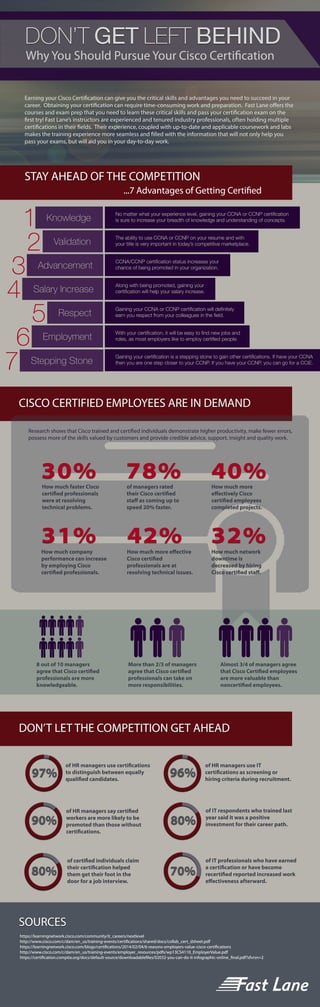 Cisco Certifications: Don't Get Left Behind