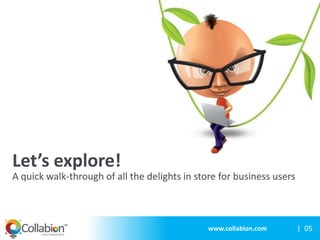 Collabion Charts for SharePoint | PPTX