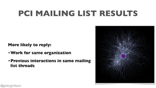 More likely to reply:
•Work for same organization
•Previous interactions in same mailing
list threads
@geekygirldawn
PCI MAILING LIST RESULTS
 