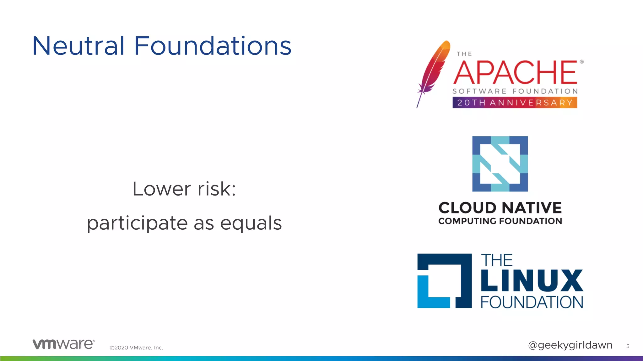 ©2020 VMware, Inc. @geekygirldawn
Lower risk:
participate as equals
5
Neutral Foundations
 