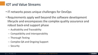 14 | P U B L I C © 2018 CollabNet, Inc. All Rights Reserved.
• IT networks poses unique challenges for DevOps
• Requirements apply well beyond the software development
lifecycle and encompasses the complex quality assurance and
robust back-end support phase
– Auditability and Traceability
– Compatibility and Interoperability
– Thorough Testing
– Complex QA and Ongoing Support
– Security
IOT and Value Streams
 