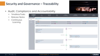15 | P U B L I C © 2018 CollabNet, Inc. All Rights Reserved.
Security and Governance – Traceability
• Audit, Compliance and Accountability
• Timelines/Tasks
• Release Notes
• Continuous
Learning
 