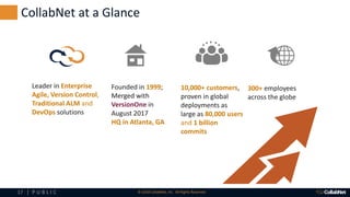 17 | P U B L I C © 2018 CollabNet, Inc. All Rights Reserved.
CollabNet at a Glance
10,000+ customers,
proven in global
deployments as
large as 80,000 users
and 1 billion
commits
Leader in Enterprise
Agile, Version Control,
Traditional ALM and
DevOps solutions
300+ employees
across the globe
Founded in 1999;
Merged with
VersionOne in
August 2017
HQ in Atlanta, GA
 
