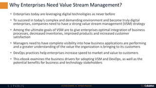 5 | P U B L I C © 2018 CollabNet, Inc. All Rights Reserved.
• Enterprises today are leveraging digital technologies as never before
• To succeed in today’s complex and demanding environment and become truly digital
enterprises, companies need to have a strong value stream management (VSM) strategy
• Among the ultimate goals of VSM are to give enterprises optimal integration of business
processes, decreased inventories, improved products and increased customer
satisfaction
• Managers need to have complete visibility into how business applications are performing
and a greater understanding of the value the organization is bringing to its customers
• DevOps practices help enterprises increase speed to market and value to customers
• This ebook examines the business drivers for adopting VSM and DevOps, as well as the
potential benefits for business and technology stakeholders
Why Enterprises Need Value Stream Management?
 