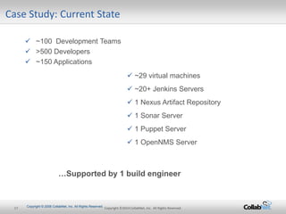 17 Copyright ©2014 CollabNet, Copyright © 2008 CollabNet, Inc. All Rights Reserved. Inc. All Rights Reserved. 
 
~29 virtual machines 
 
~20+ Jenkins Servers 
 
1 Nexus Artifact Repository 
 
1 Sonar Server 
 
1 Puppet Server 
 
1 OpenNMS Server 
 
~100 Development Teams 
 
>500 Developers 
 
~150 Applications 
…Supported by 1 build engineer 
Case Study: Current State  