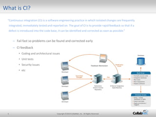 5 Copyright ©2014 CollabNet, Inc. All Rights Reserved. 
– 
Fail fast so problems can be found and corrected early 
– 
CI feedback 
• 
Coding and architectural issues 
• 
Unit tests 
• 
Security issues 
• 
etc 
What is CI? 
“Continuous integration (CI) is a software engineering practice in which isolated changes are frequently integrated, immediately tested and reported on. The goal of CI is to provide rapid feedback so that if a defect is introduced into the code base, it can be identified and corrected as soon as possible.”  