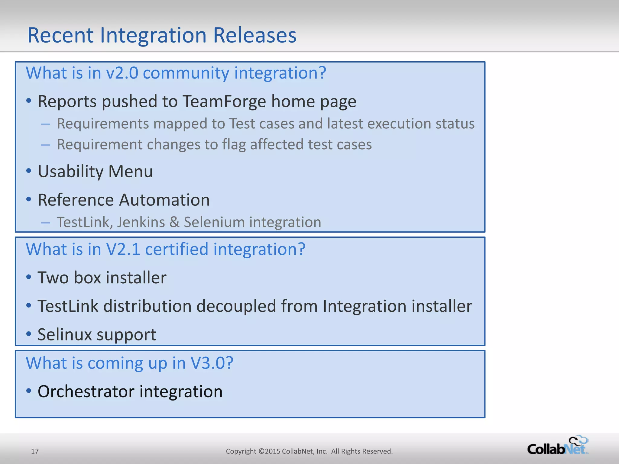 17 Copyright ©2015 CollabNet, Inc. All Rights Reserved. 
What is in v2.0 community integration? 
• 
Reports pushed to TeamForge home page 
– 
Requirements mapped to Test cases and latest execution status 
– 
Requirement changes to flag affected test cases 
• 
Usability Menu 
• 
Reference Automation 
– 
TestLink, Jenkins & Selenium integration 
What is in V2.1 certified integration? 
• 
Two box installer 
• 
TestLink distribution decoupled from Integration installer 
• 
Selinux support 
What is coming up in V3.0? 
• 
Orchestrator integration 
Recent Integration Releases  