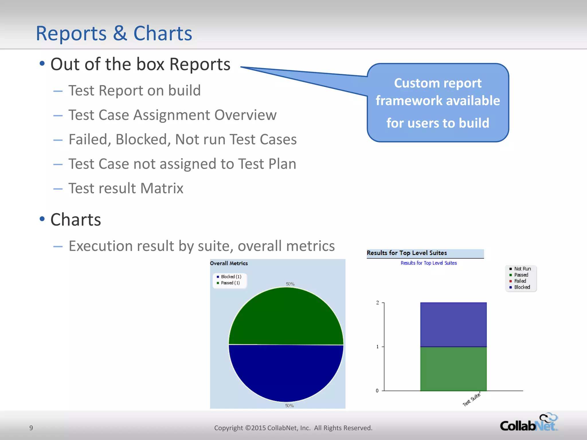 9 Copyright ©2015 CollabNet, Inc. All Rights Reserved. 
• 
Out of the box Reports 
– 
Test Report on build 
– 
Test Case Assignment Overview 
– 
Failed, Blocked, Not run Test Cases 
– 
Test Case not assigned to Test Plan 
– 
Test result Matrix 
• 
Charts 
– 
Execution result by suite, overall metrics 
Reports & Charts 
Custom report framework available 
for users to build  