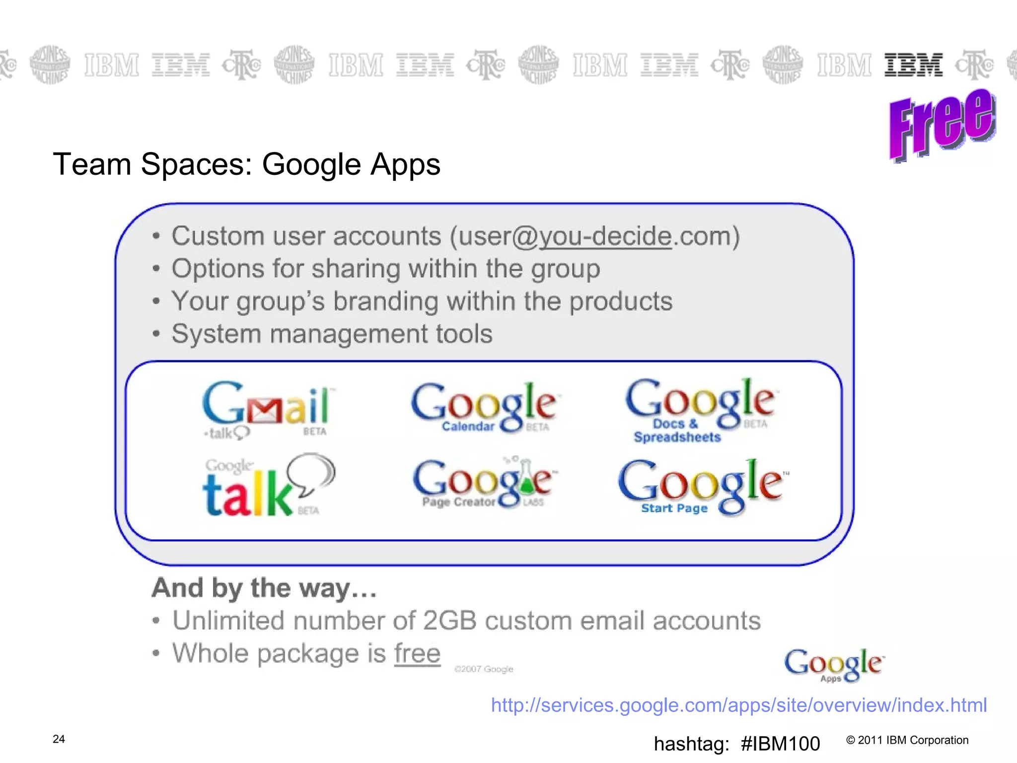 Team Spaces: Google Apps Free http:// services.google.com/apps/site/overview/index.html 