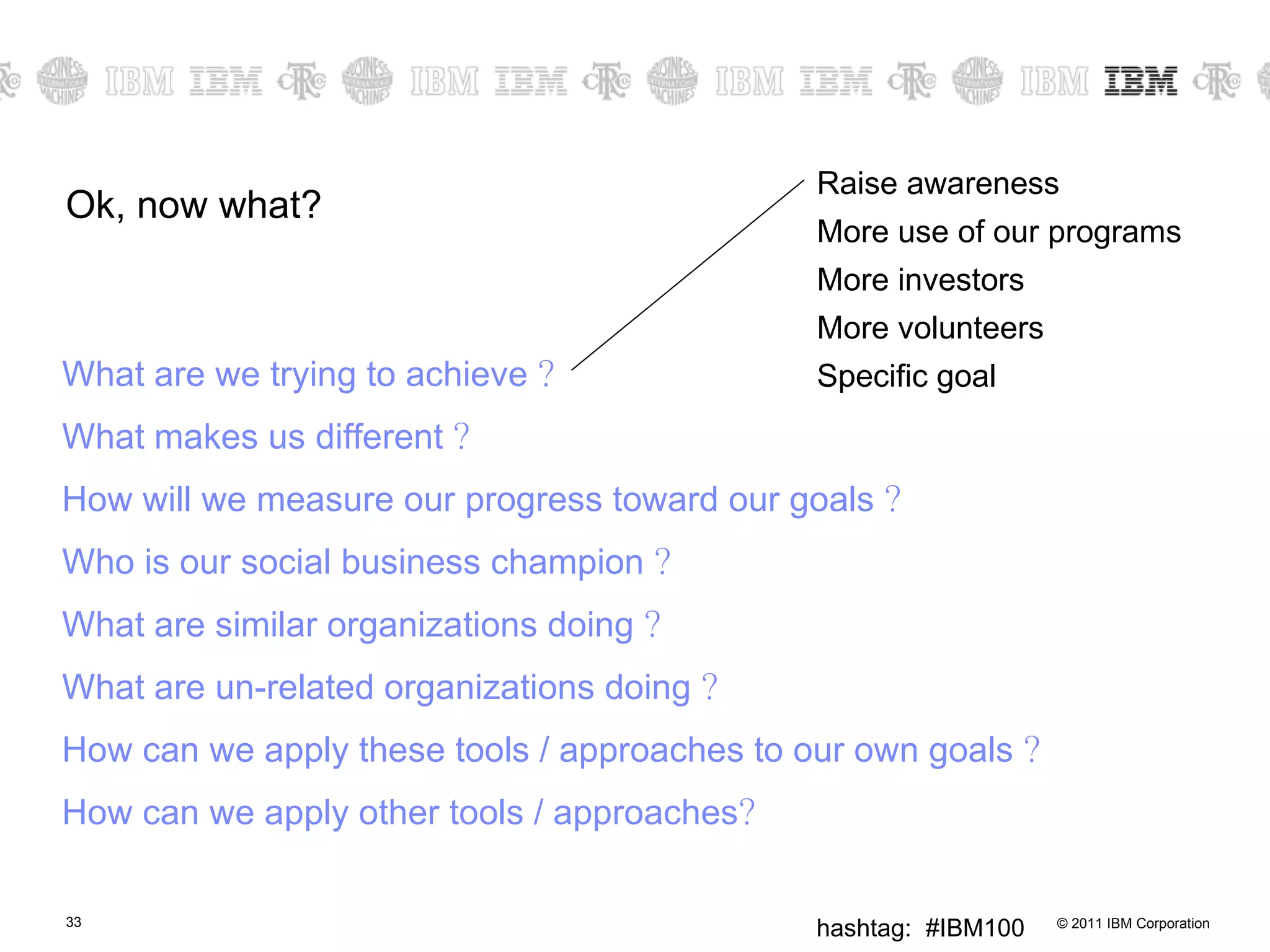 Ok, now what? What are we trying to achieve  ? What makes us different  ? How will we measure our progress toward our goals  ? Who is our social business champion  ? What are similar organizations doing  ? What are un-related organizations doing  ? How can we apply these tools / approaches to our own goals  ? How can we apply other tools / approaches ? Raise awareness More use of our programs More investors More volunteers Specific goal 