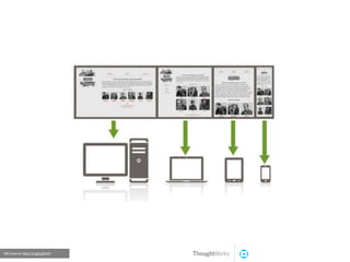 IMG Source: http://is.gd/ujDmPr
 