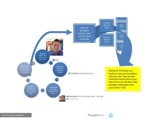 IMG Source: http://is.gd/qPVQ6s
 