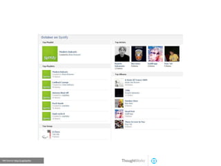 !
IMG Source: http://is.gd/lyzlHo
 