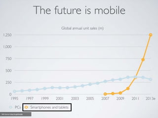 IMG Source: http://is.gd/NvhjBc
 