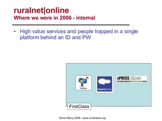 High value services and people trapped in a single platform behind an ID and PW ruralnet|online  Where we were in 2006 - internal FirstClass 