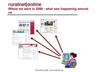 ruralnet|online  Where we were in 2006 - what was happening around us 