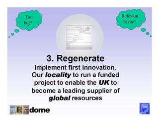 Too                               Relevant
big?                               to me?




       3. Regenerate
    Implement first innovation.
   Our locality to run a funded
    project to enable the UK to
   become a leading supplier of
         global resources
 