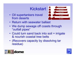 Kickstart
• Oil supertankers travel
  from deserts
• Return with seawater ballast
• We dump sewage off coasts through
  “outfall pipes”
• Could turn sand back into soil + irrigate
  & nourish coastal tree belts
• (Recovers capacity by dissolving tar
  residue)
 
