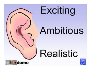 Exciting

Ambitious

Realistic
 