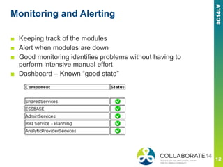 Monitoring and Alerting
■ Keeping track of the modules
■ Alert when modules are down
■ Good monitoring identifies problems without having to
perform intensive manual effort
■ Dashboard – Known “good state”
 