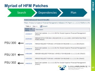 Myriad of HFM Patches
PSU 300
PSU 301
PSU 302
Search Dependencies Plan
 