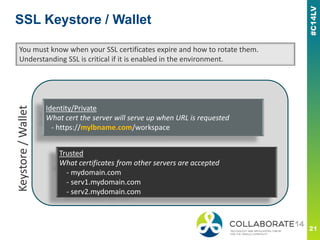 SSL Keystore / Wallet
Identity/Private
What cert the server will serve up when URL is requested
- https://mylbname.com/workspace
You must know when your SSL certificates expire and how to rotate them.
Understanding SSL is critical if it is enabled in the environment.
Keystore/Wallet
Trusted
What certificates from other servers are accepted
- mydomain.com
- serv1.mydomain.com
- serv2.mydomain.com
 