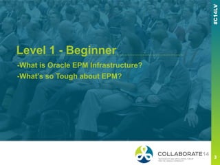 -What is Oracle EPM Infrastructure?
-What’s so Tough about EPM?
------------------------------------------------------------------Level 1 - Beginner
 