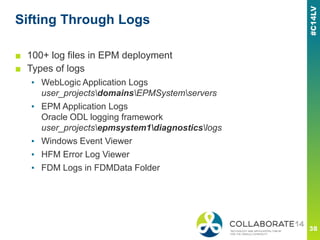 Sifting Through Logs
■ 100+ log files in EPM deployment
■ Types of logs
▪ WebLogic Application Logs
user_projectsdomainsEPMSystemservers
▪ EPM Application Logs
Oracle ODL logging framework
user_projectsepmsystem1diagnosticslogs
▪ Windows Event Viewer
▪ HFM Error Log Viewer
▪ FDM Logs in FDMData Folder
 
