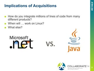 Implications of Acquisitions
■ How do you integrate millions of lines of code from many
different products?
■ When will … work on Linux?
■ What else?
 