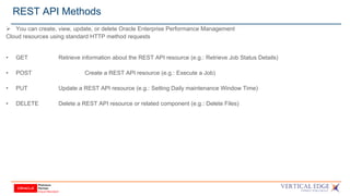 REST API Methods
 You can create, view, update, or delete Oracle Enterprise Performance Management
Cloud resources using standard HTTP method requests
• GET Retrieve information about the REST API resource (e.g.: Retrieve Job Status Details)
• POST Create a REST API resource (e.g.: Execute a Job)
• PUT Update a REST API resource (e.g.: Setting Daily maintenance Window Time)
• DELETE Delete a REST API resource or related component (e.g.: Delete Files)
 