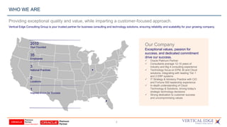 22
WHO WE ARE
Providing exceptional quality and value, while imparting a customer-focused approach.
Vertical Edge Consulting Group is your trusted partner for business consulting and technology solutions, ensuring reliability and scalability for your growing company.
2010
Year Founded
35
Employees
3
National Practices
2
Locations
1
Inspired Vision for Success
Our Company
Exceptional values, passion for
success, and dedicated commitment
drive our success.
 Oracle Platinum Partner
 Consultants average 12-15 years of
industry and Big 4 consulting experience
 Technology focus on EPM, BI and Cloud
solutions, integrating with leading Tier 1
and 2 ERP systems
 IT Strategy & Advisory Practice with CIO
and Fortune 500 leadership experience
 In-depth understanding of Cloud
Technology & Solutions, driving today’s
strategic technology decisions
 Strong dedication to customer success
and uncompromising values
 