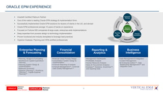 44
ORACLE EPM EXPERIENCE
 Oracle® Certified Platinum Partner
 One of the nation’s leading Oracle EPM strategy & implementation firms
 Successfully implemented Oracle EPM solutions for dozens of clients in the US, and abroad
 Oracle EPM professional average 15 years of hands-on experience
 Focused on Fortune 500 companies & large scale, enterprise-wide implementations
 Deep expertise from process design to technology implementation
 Proven functional and industry templates to leverage best practices
 Hyperion Essbase, Planning and HFM certified professionals
Enterprise Planning
& Forecasting
•Planning, Budget & Forecasting
•Workforce & Capital Expenditure
Planning
•Planning System Design &
Implementation
•Balanced Scorecard
•Hyperion Planning™, Workforce
Planning™, Capital Expense
Planning™
Financial
Consolidation
•Financial Close Process Design
•Consolidation System Design &
Implementation
•Financial Reporting & Analysis
•Financial Management™, Financial
Data Quality Management™
Reporting &
Analytics
•Management Dashboards
•Profitability Analysis
•Human Resource Analysis
•Sales & Procurement Analytics
•Essbase™ Solutions, SmartView™,
and reporting tools
Business
Intelligence
•Data Management & Integration
•Content Management
•BI Enterprise Edition™, Data
Relationship Management™ and
integration tools
 