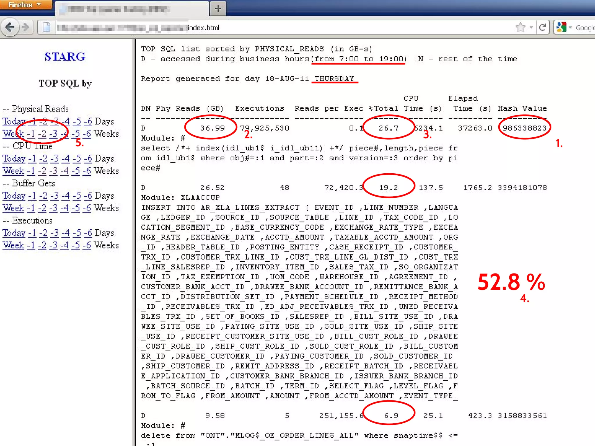 52.8 %
1.
2. 3.
4.
5.
 