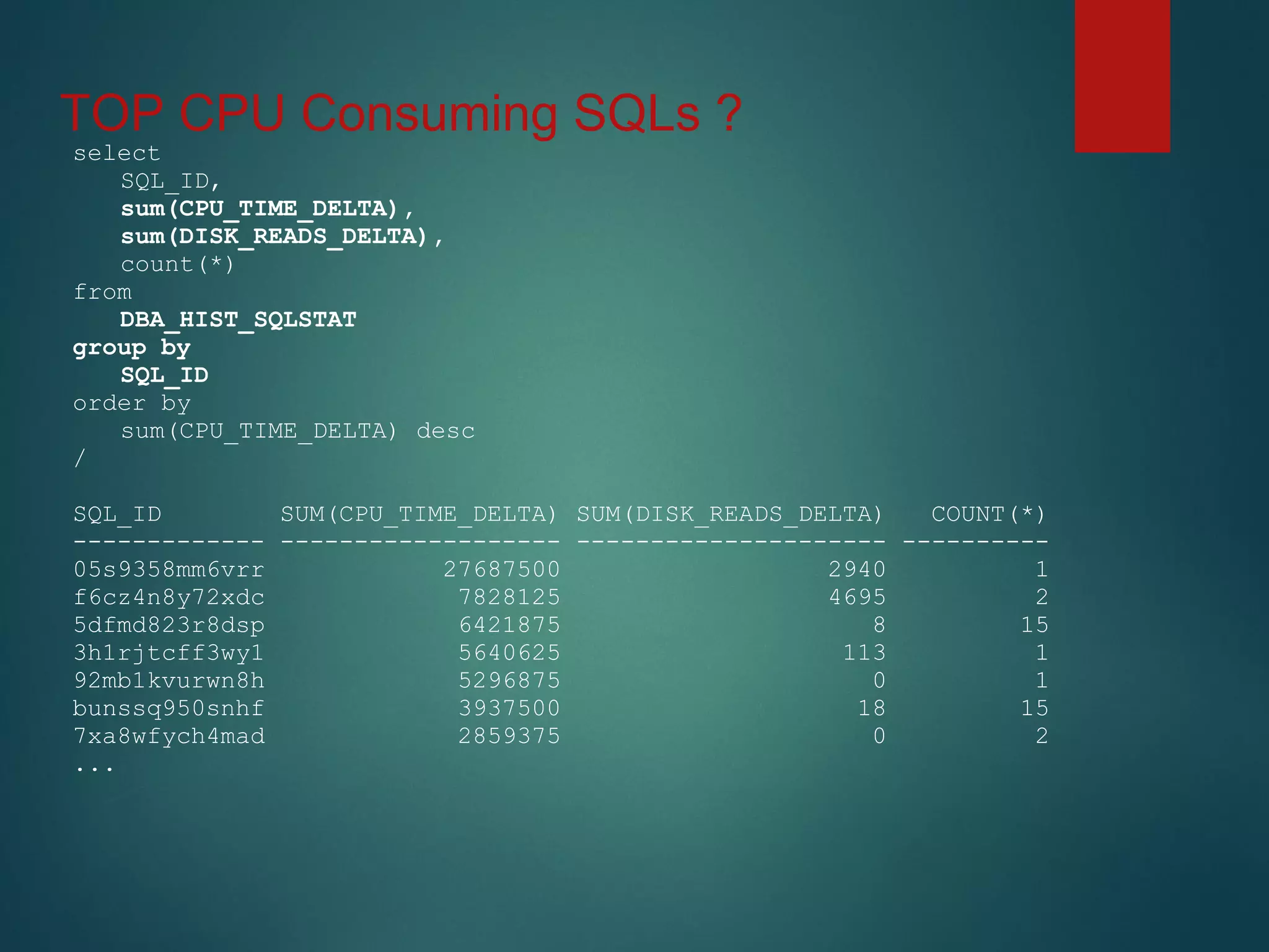 TOP CPU Consuming SQLs ?
select
SQL_ID,
sum(CPU_TIME_DELTA),
sum(DISK_READS_DELTA),
count(*)
from
DBA_HIST_SQLSTAT
group by
SQL_ID
order by
sum(CPU_TIME_DELTA) desc
/
SQL_ID SUM(CPU_TIME_DELTA) SUM(DISK_READS_DELTA) COUNT(*)
------------- ------------------- --------------------- ----------
05s9358mm6vrr 27687500 2940 1
f6cz4n8y72xdc 7828125 4695 2
5dfmd823r8dsp 6421875 8 15
3h1rjtcff3wy1 5640625 113 1
92mb1kvurwn8h 5296875 0 1
bunssq950snhf 3937500 18 15
7xa8wfych4mad 2859375 0 2
...
 