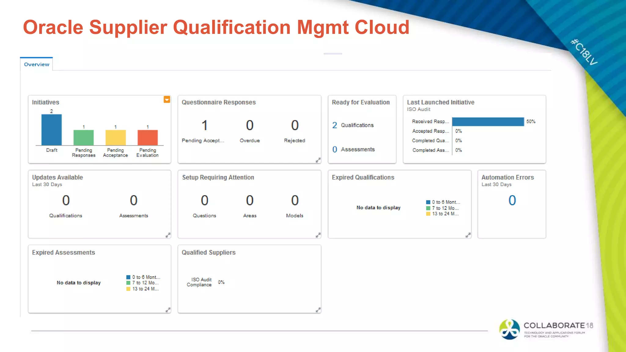 Oracle Supplier Qualification Mgmt Cloud
 