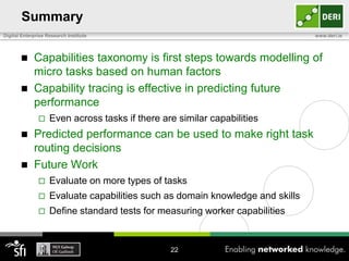 Summary
Digital Enterprise Research Institute




Capabilities taxonomy is first steps towards modelling of
micro tasks based on human factors
Capability tracing is effective in predicting future
performance





www.deri.ie

Even across tasks if there are similar capabilities

Predicted performance can be used to make right task
routing decisions
Future Work


Evaluate on more types of tasks



Evaluate capabilities such as domain knowledge and skills



Define standard tests for measuring worker capabilities

22

 