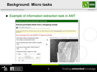 Background: Micro tasks
Digital Enterprise Research Institute



www.deri.ie

Example of information extraction task in AMT

8

 