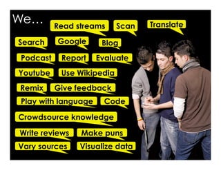 Read streams
We…
Podcast
Translate
Code
Crowdsource knowledge
Write reviews
Scan
Search
Vary sources
Google Blog
Report Evaluate
Youtube Use Wikipedia
Remix Give feedback
Play with language
Make puns
Visualize data
 